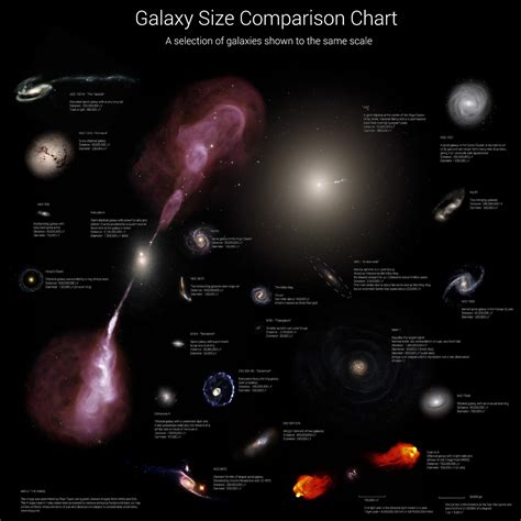 <b>Universe</b> <b>Size</b> <b>Comparison</b> September 13, 2018 6:00 PM Subscribe. . Universe size comparison website